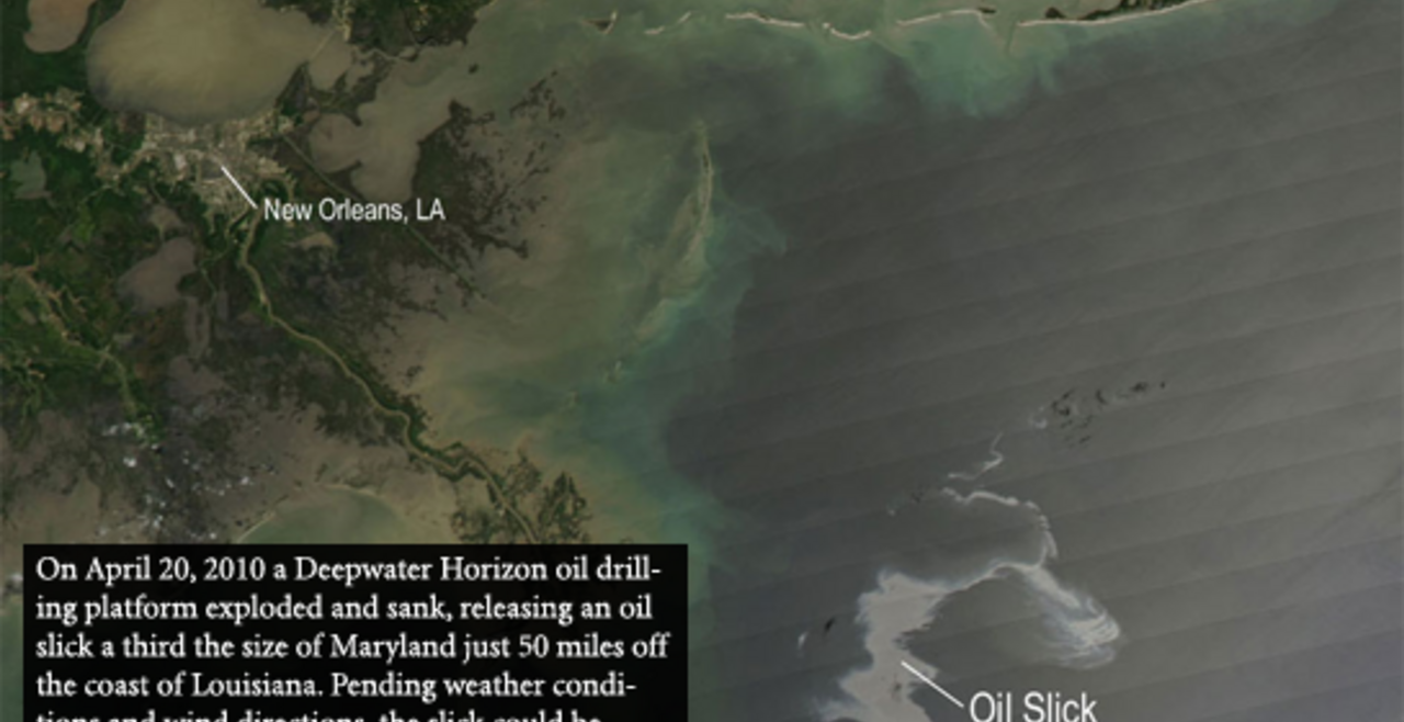 Oil Slick